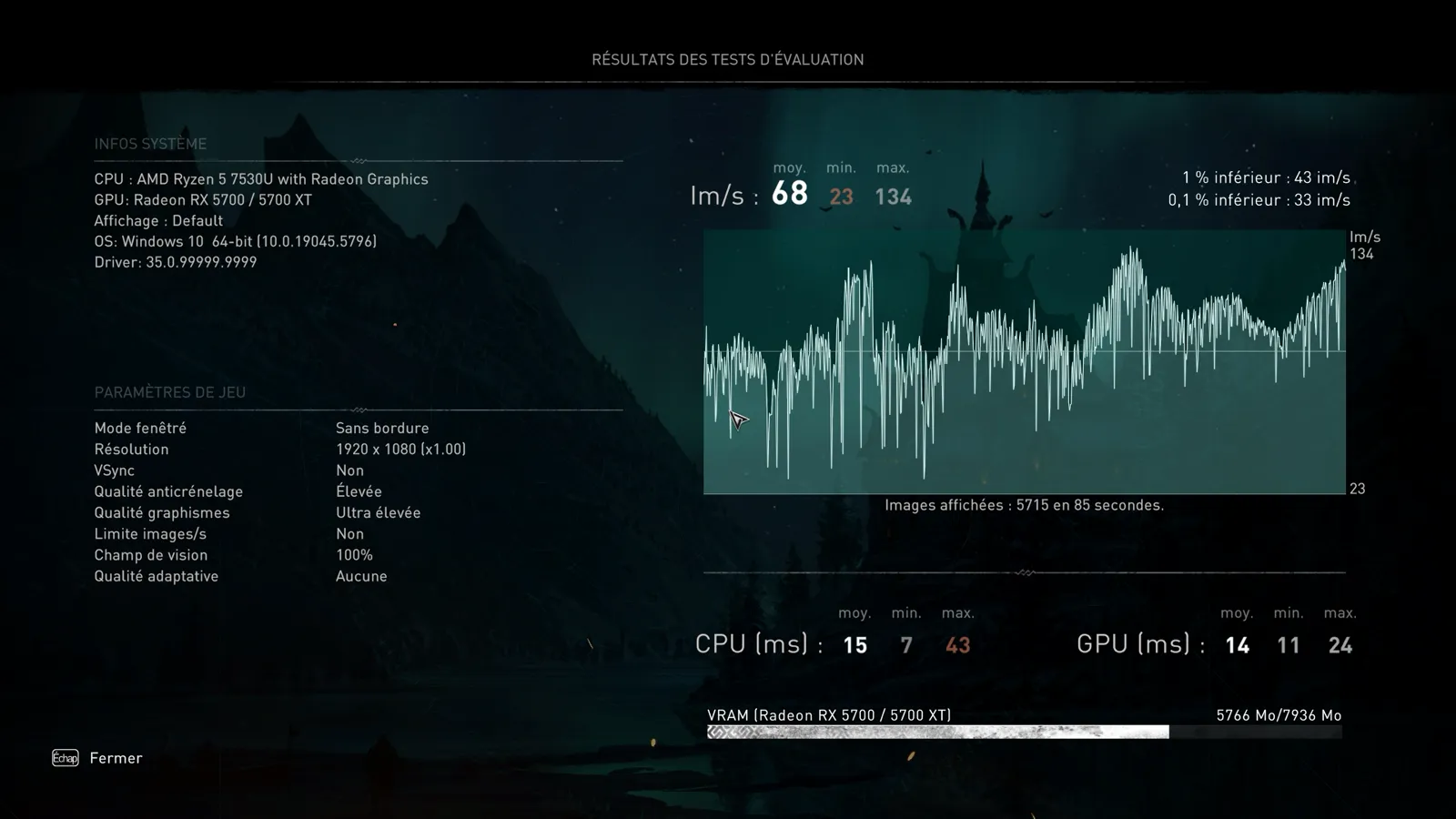Écran de résultat du benchmark Assassin's Creed Valhalla : 68 images par seconde sur RX 5700 XT